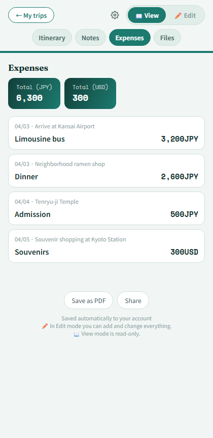 Expense tab with currency totals