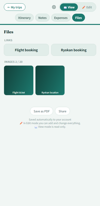 Link and photo list