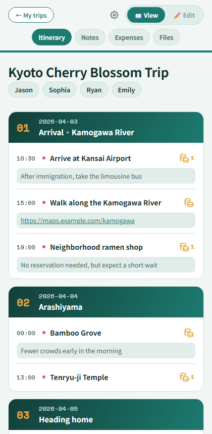 Day-by-day itinerary screen